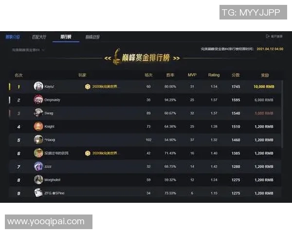 S15电竞总决赛CSGO精彩回顾WE如何成功反击对手夺冠