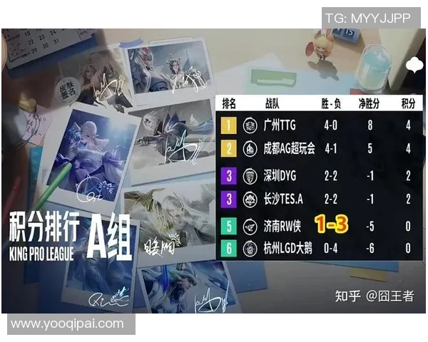 RNG在王者荣耀电竞比分中灵活性排名创新高引发广泛关注与讨论