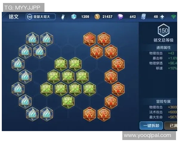 S15LOL赛事中V5战队个人能力排名创新高引发热议