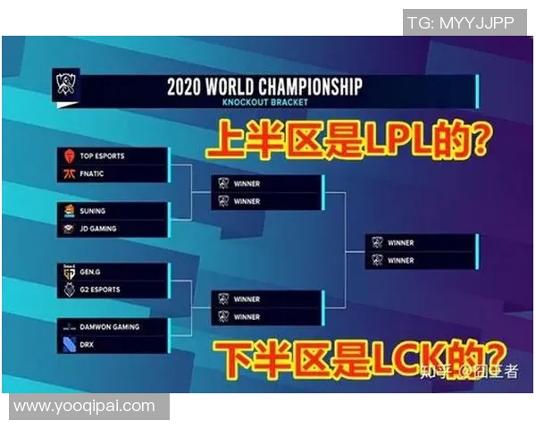 深入分析TES战术布局与S15LOL比赛中的比分表现