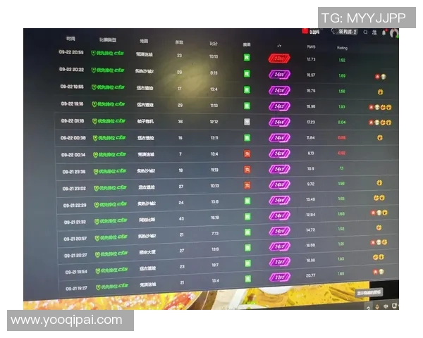 电竞比分CSGO评论V5战队控制局势的得失分析与战术探讨 电竞比分CSGO评论V5战队控制局势的得失分析与战术探讨
