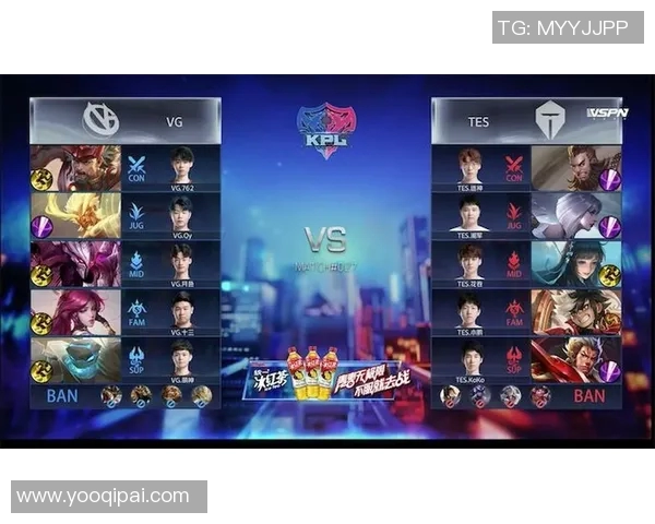 王者荣耀团队配合实力分析TES战队荣登第五名引发热议 王者荣耀团队配合实力分析TES战队荣登第五名引发热议