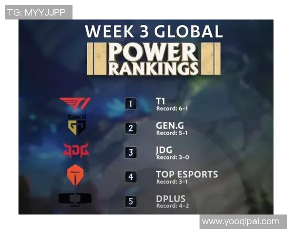 esports数据电竞实时数据全球挑战赛分析JDG团队速度表现的关键因素与影响 esports数据电竞实时数据全球挑战赛分析JDG团队速度表现的关键因素与影响