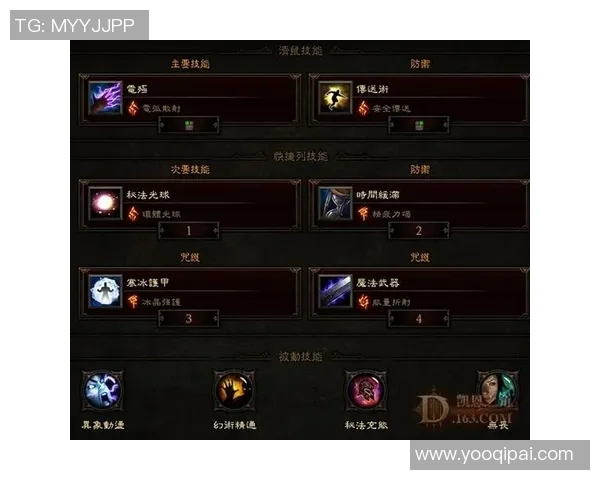 王芳深度解析英雄联盟游戏技巧与心得分享助你提升段位实时新闻