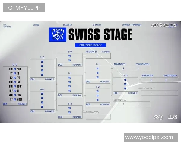2026电竞新闻S15LOL赛后分析IG与WE的战术灵活性与应变能力探讨